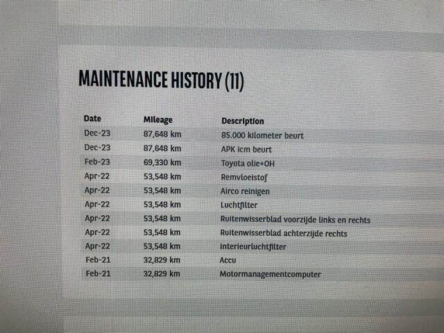 Toyota C-HR 1.8 Hybrid Dynamic Sport Automaat - Navi, Camera, Cruise, Clima, Half Leer, Stoelverw.