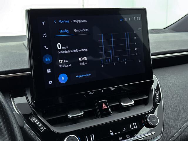 Toyota COROLLA Touring Sports Hybrid 140 GR Sport Limited