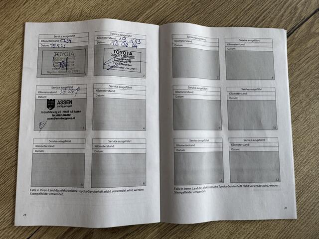 Toyota RAV4 2.5 Plug-in Hybrid AWD Business GRATIS Afleverpakket! | Stoelverwarming voor&achter | Trekhaak | Head-up Display |