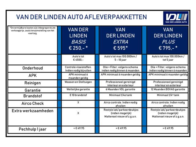 Toyota YARIS Cross 1.5 Hybrid Automaat All season banden l Adaptief cruise control l Navi l Apple/Android carplay l Armsteun l Elektrisch inklapbare buitenspiegels l Climate control l Achteruitrijcamera l VDL auto