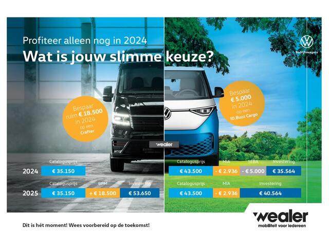 Volkswagen ID. Buzz Cargo Bedrijfswagens Economy Business Elektromotor 210 kW (286 pk) 2988