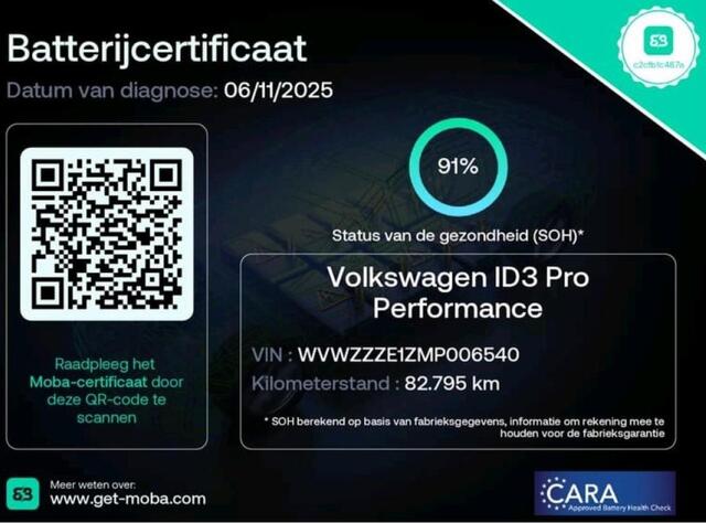 Volkswagen ID.3 1ST PLUS 58kWh/ TREKHAAK/ CAMERA/ KEYLESS/ MATRIX LED/ SOH 91%