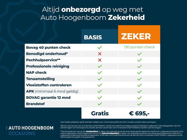 Volkswagen PASSAT Variant 1.4 TSI PHEV GTE | Navigatie | Adaptieve cruises control | Parkeersensoren | Keyless start | CarPlay | Bluetooth | Lane- en frontassist |