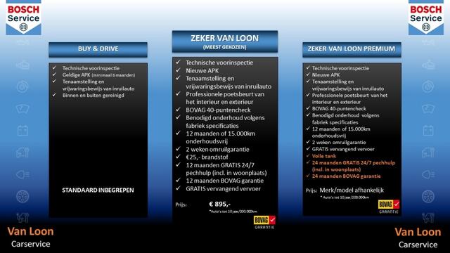 Volkswagen T-Roc R-Line 150PK Aut./Black Style/dodehoek/Trekhaak/19"/iQ Drive/Sto