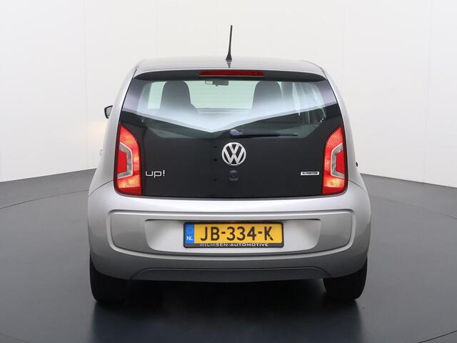 Volkswagen UP! 1.0 Move Up! BlueMotion